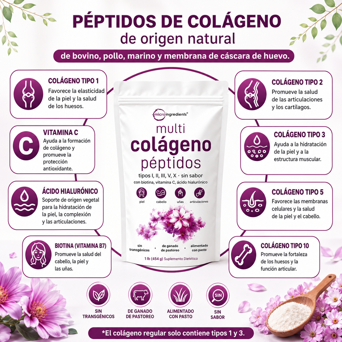 Colágeno Hidrolizado 5 en 1 - Piel Firme, Cabello Fuerte y Articulaciones Sanas