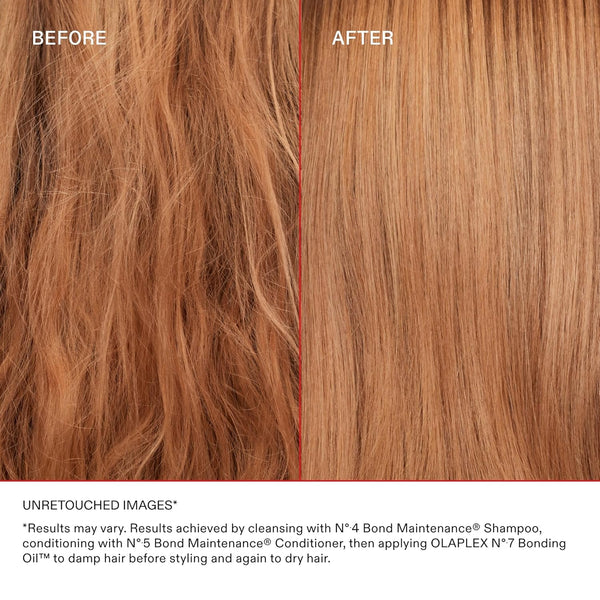 Olaplex Nº7 Bonding Oil  Aceite Anti-Frizz 72h